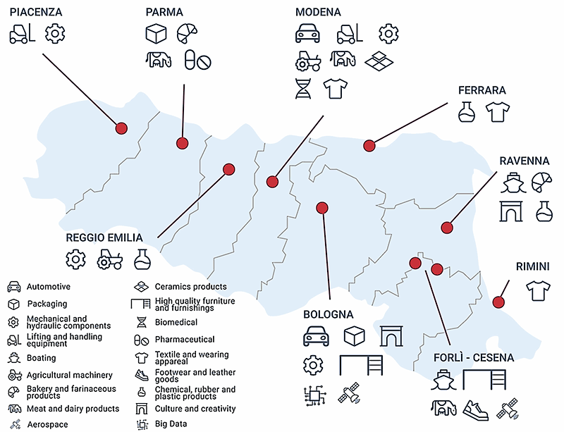 Mappa dei distretti industriali in Emilia-Romagna: automotive, packaging, biomedicale, ceramica, agroalimentare, macchine agricole, meccanica avanzata e altri settori di eccellenza da Piacenza a Rimini
